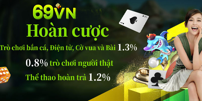 Hoàn trả không giới hạn đến 1.2% tại thể thao 69VN